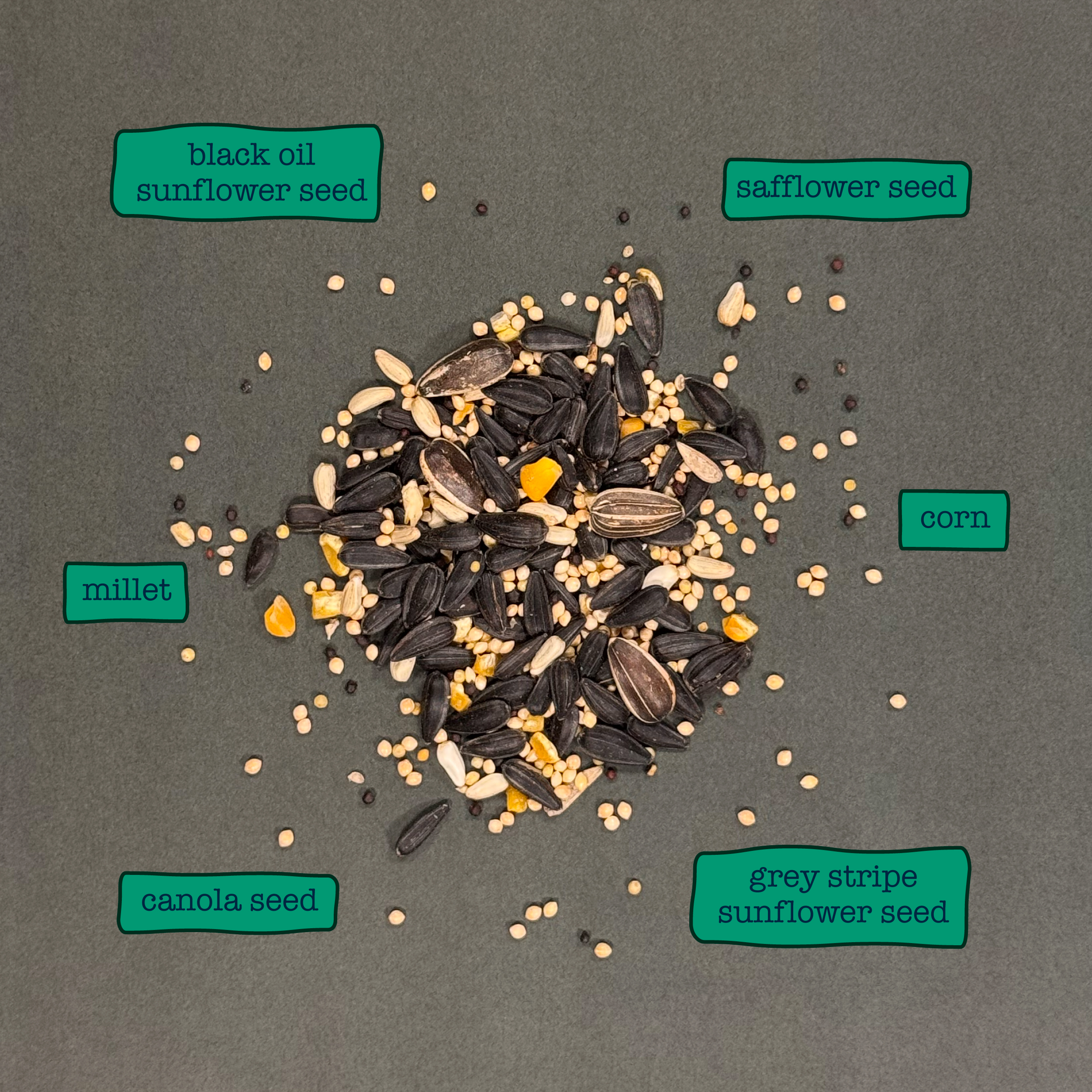 Premium Superior Blend - Image 5